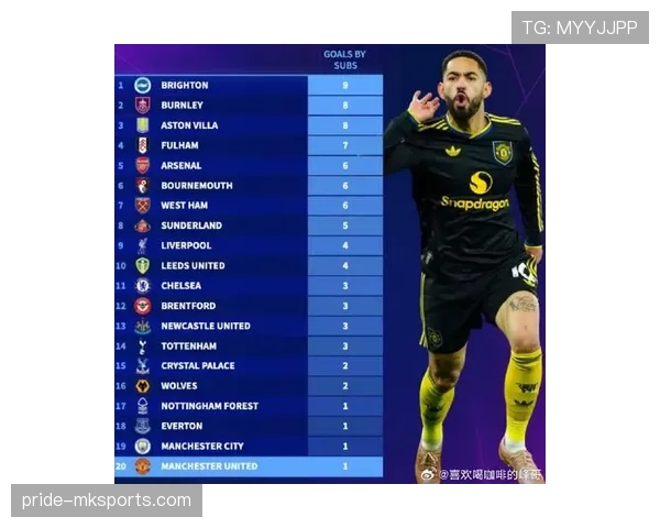 德甲新赛季转会市场火爆，薪资曝光加剧球队竞争引关注