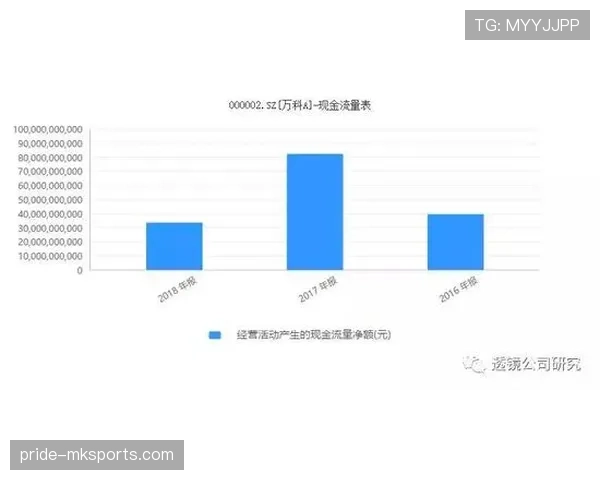帕利尼亚：从破坏到出球的数据进化分析
