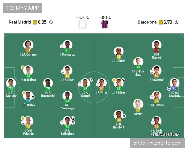 巴尔韦德与贝林厄姆：皇马中场核心角色与战术贡献对比