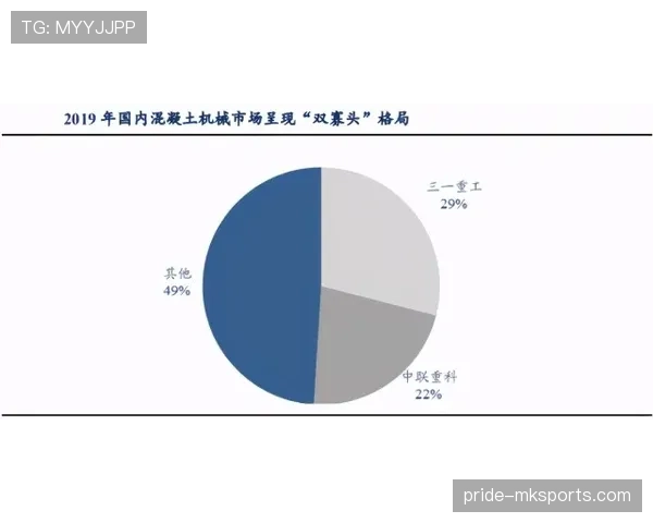 奥彭达突破能力解析
