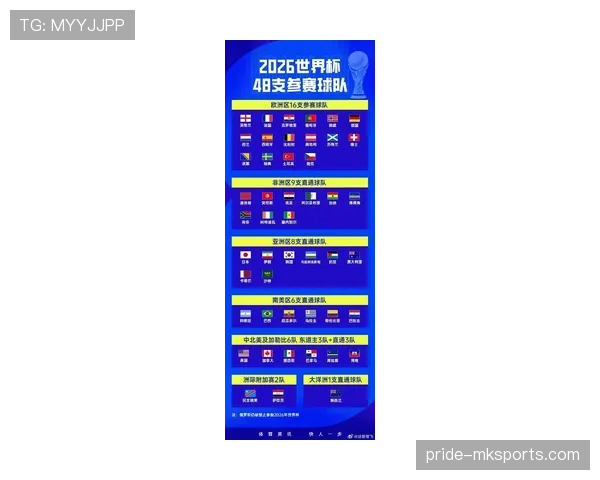 2026世界杯开幕战为什么比其他小组赛更受关注